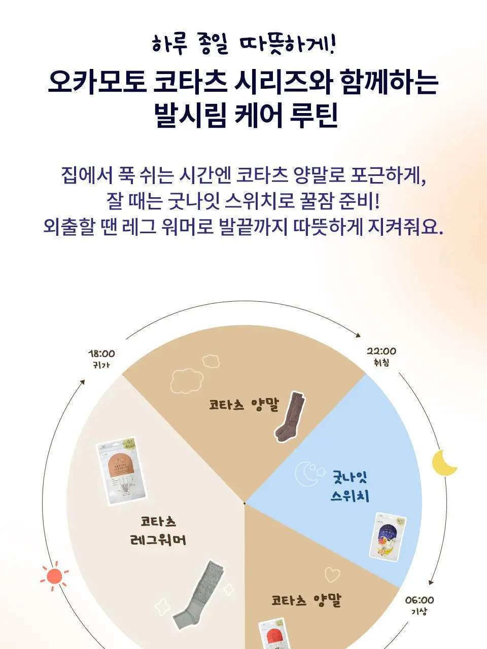 [수면케어] 오카모토 코타츠 굿나잇 스위치 양말 여성 그레이 상세페이지 20
